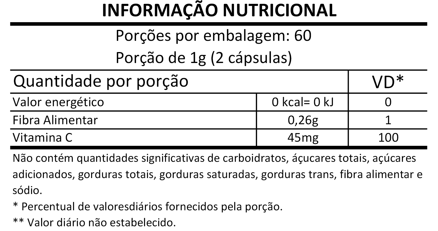 Informação Nutricional - ACEROLA